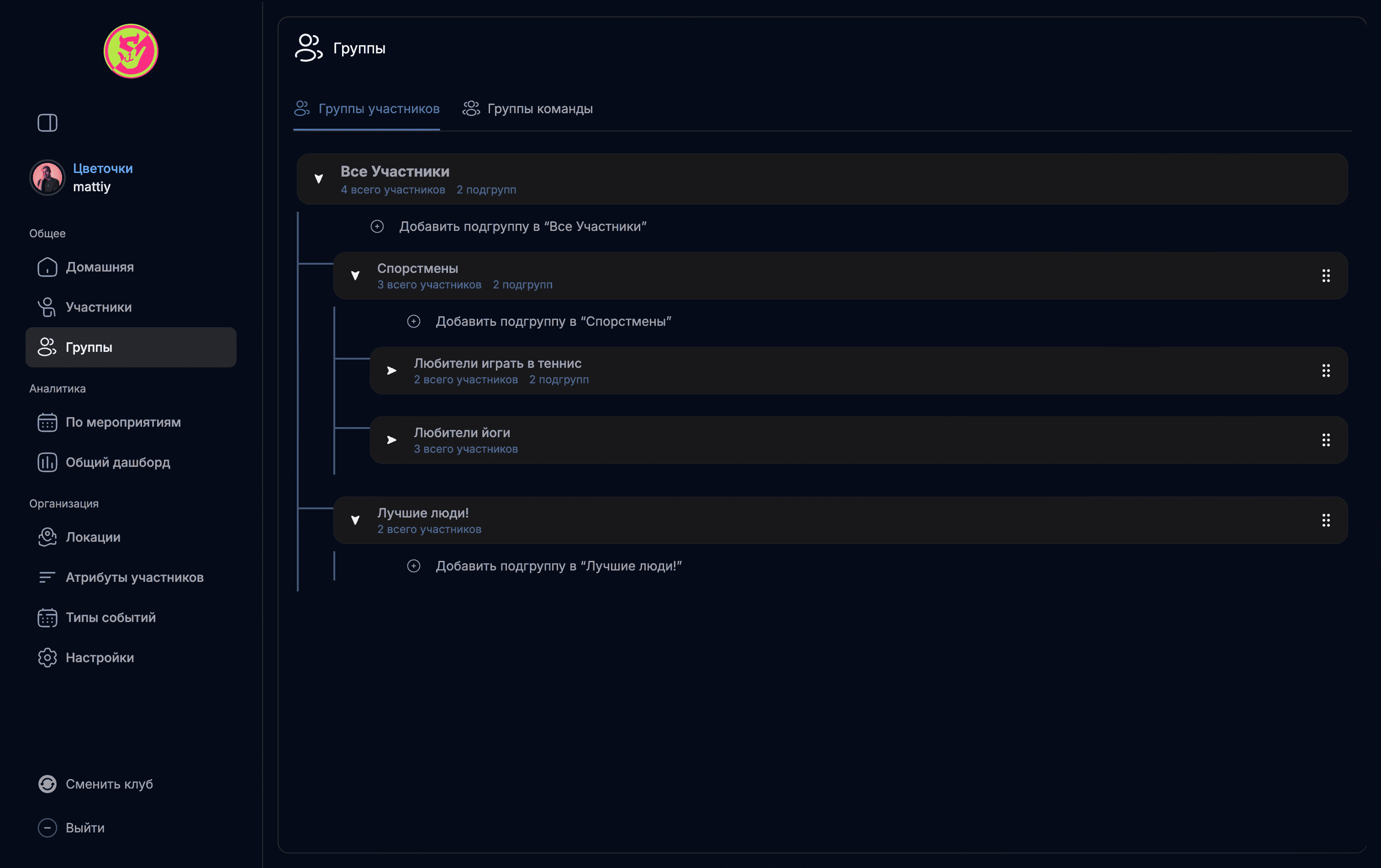 Группы участников