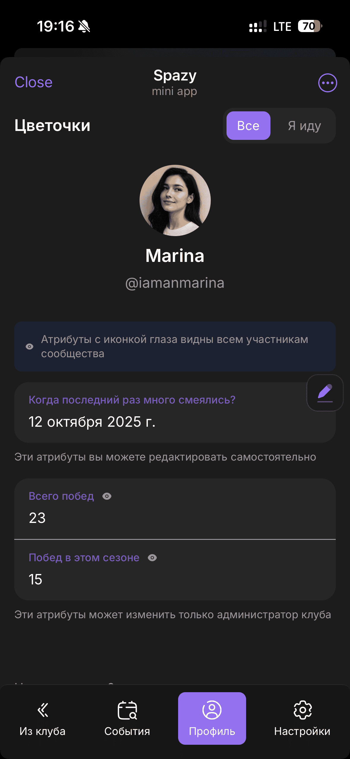 Профиль участника